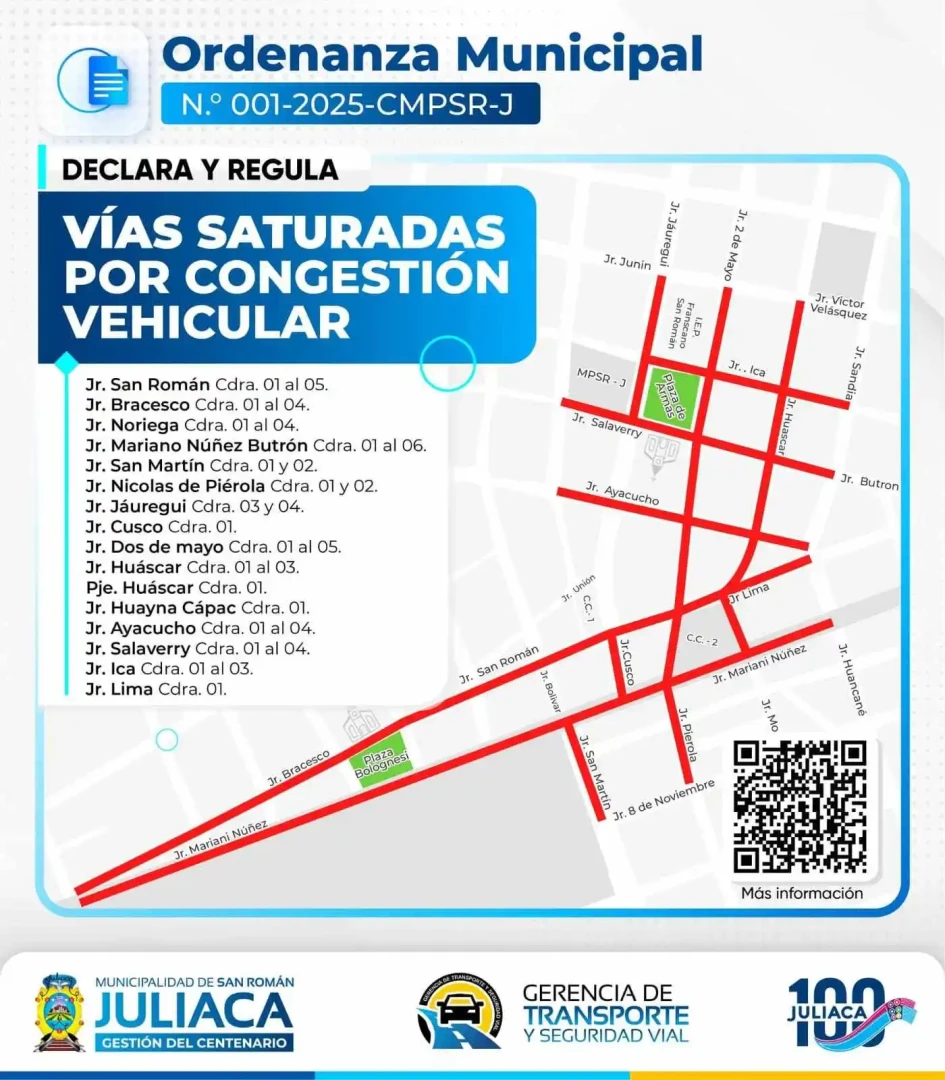 Municipalidad de San Román implementará ordenanza de vías saturadas en 90 días